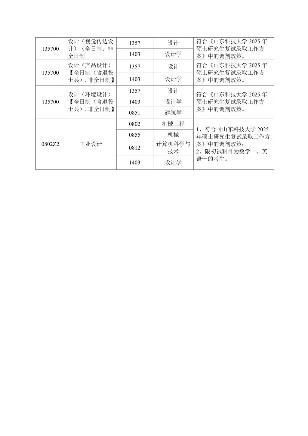 Bevictor韦德