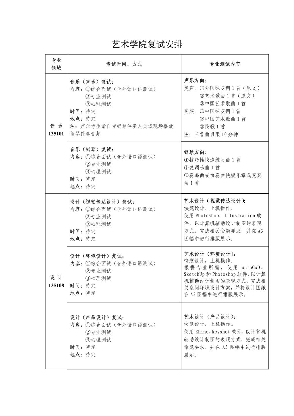 Bevictor韦德